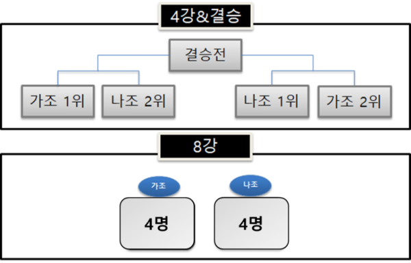 여성부.png